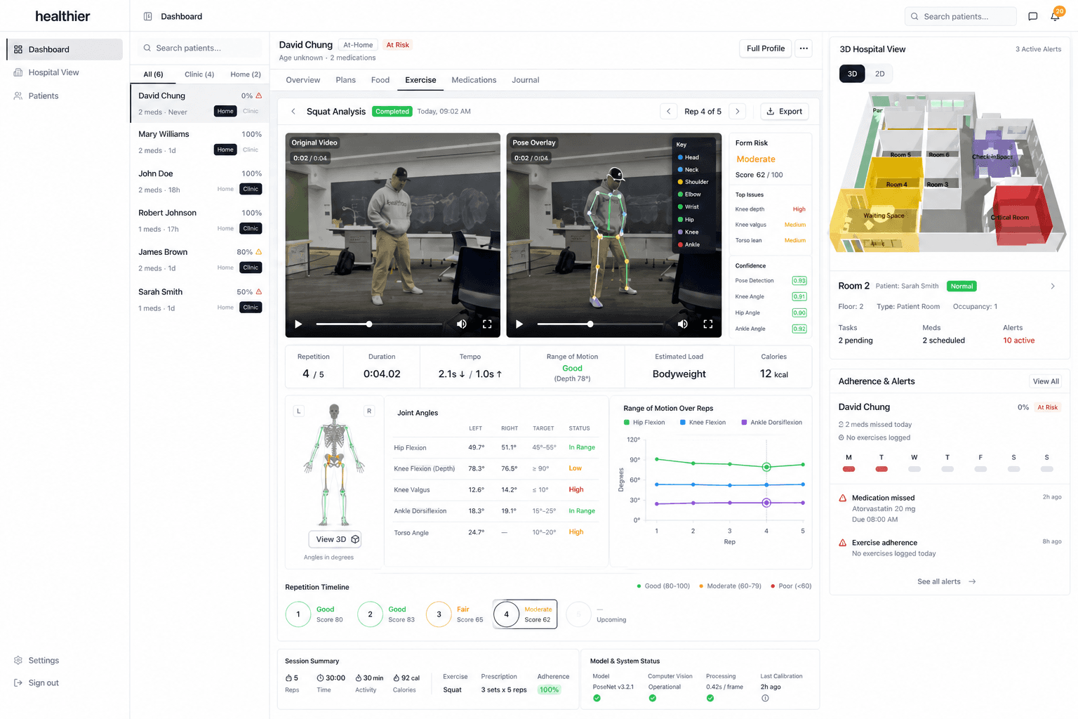 Healthier project preview